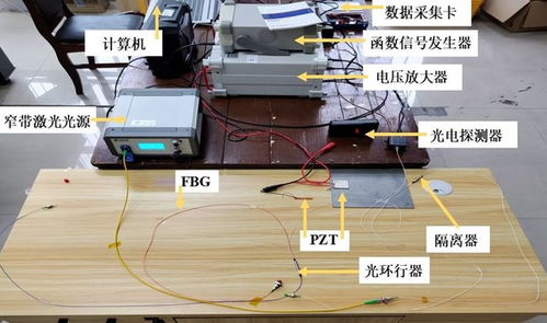 電壓放大器在基于遠(yuǎn)程FBG的光纖縱波傳感器研究中的應(yīng)用與配套服務(wù)分析